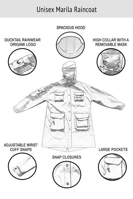 Ducktail Rainwear I PŁASZCZ PRZECIWDESZCZOWY SAND MARILA - materiały z recyklingu